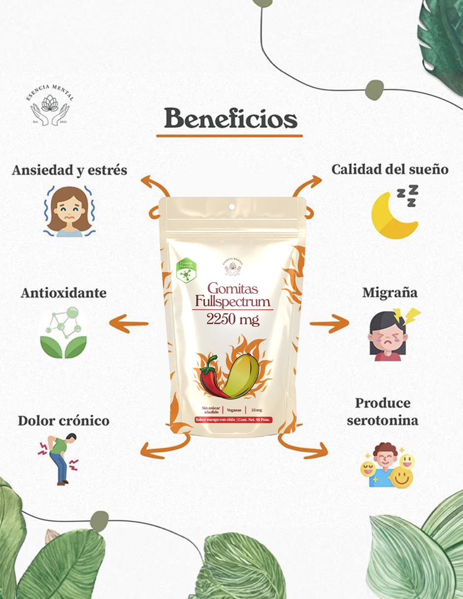 Gomitas antiestrés y ansiedad 2250 mg | Esencia mental | Fullspectrum | (90 gomitas sabor mango con chile)