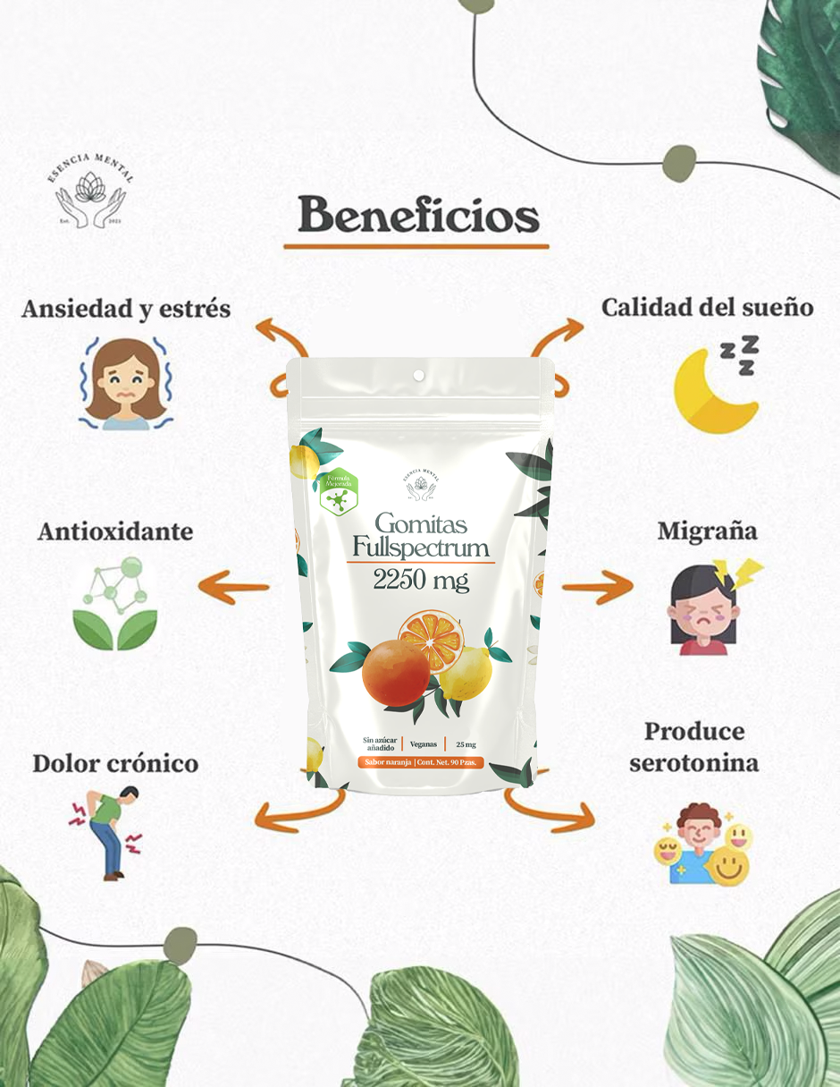 Gomitas antiestrés y ansiedad 2250 mg | Esencia mental | Fullspectrum | (90 gomitas sabor naranja para dormir, estrés y ansiedad)