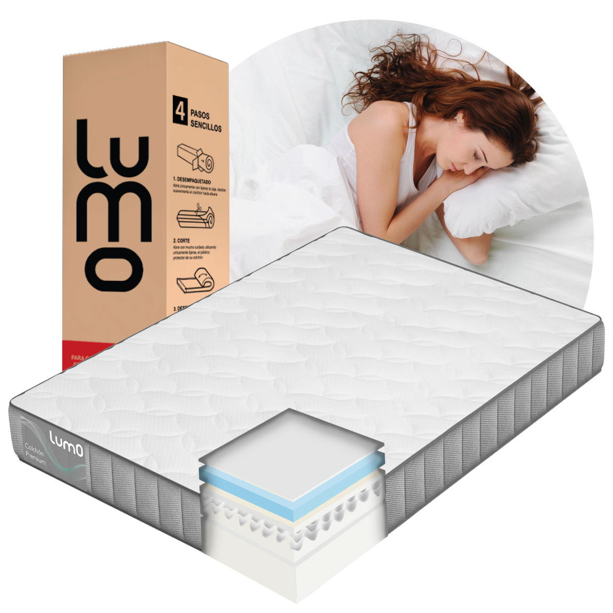 Colchon Matrimonial Premium 18cm MemoryFoam 7 Capas en Caja