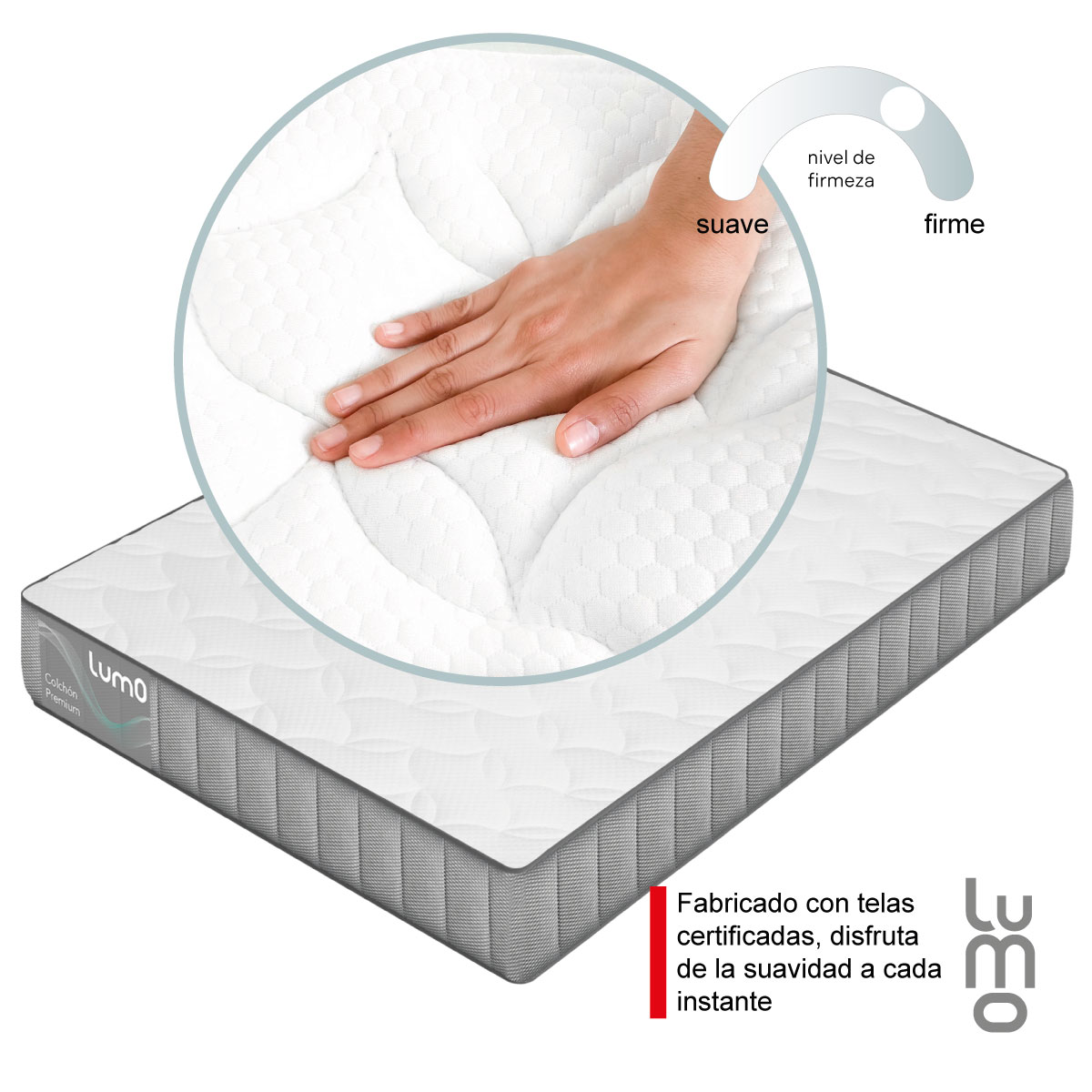 Colchon Matrimonial Premium 18cm MemoryFoam 7 Capas en Caja