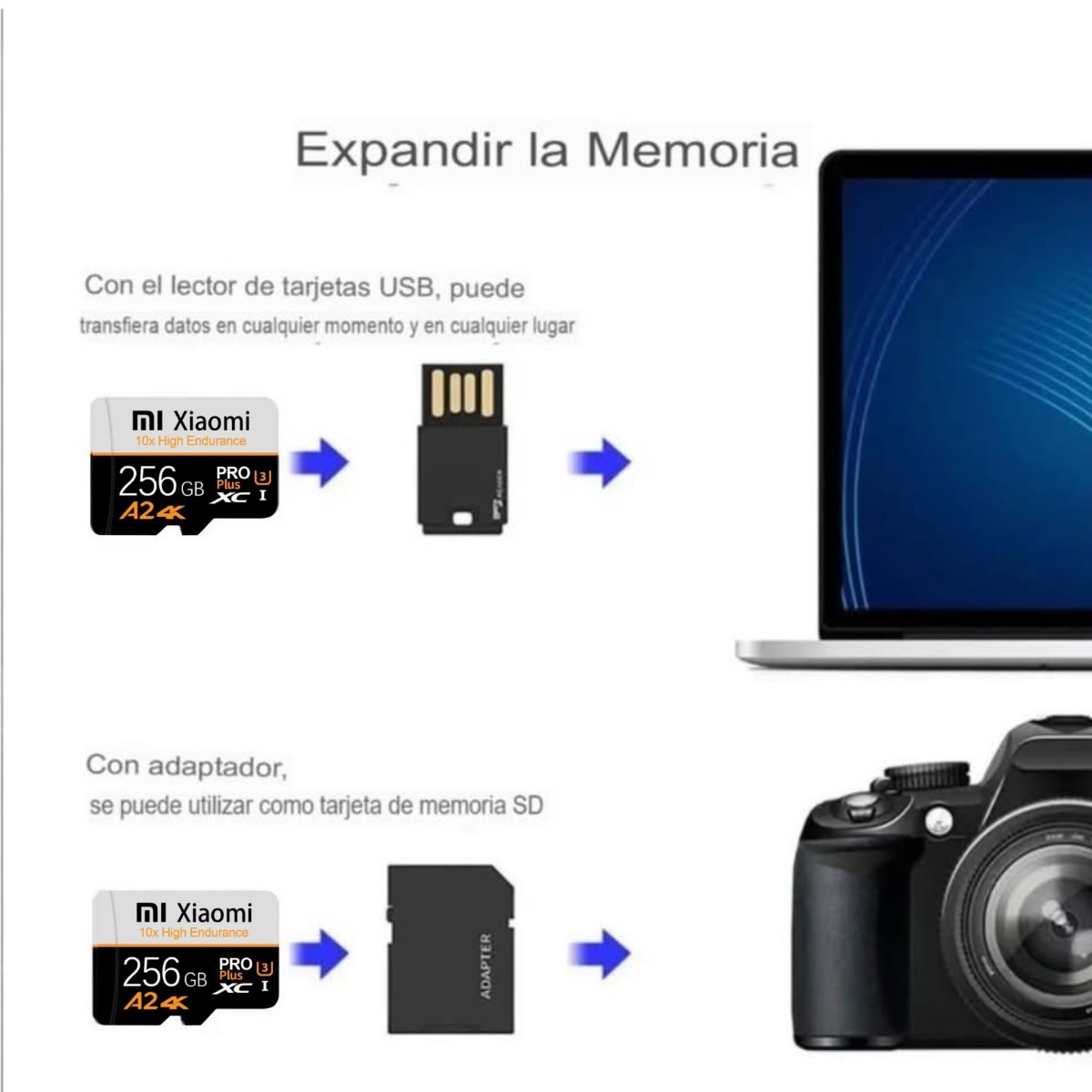 Memoria micro SD 256gb velocidad vídeo 4K SD PRO PLUS cel pc tablet cámara negro blanco portable