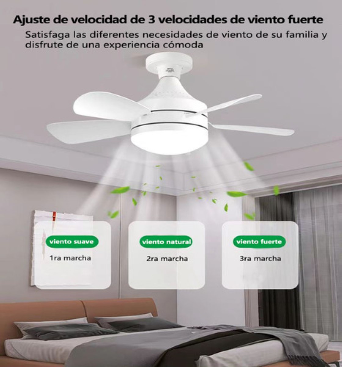 Lampara Ventilador De Techo Con Luz Abanicos De Techo BLANCO