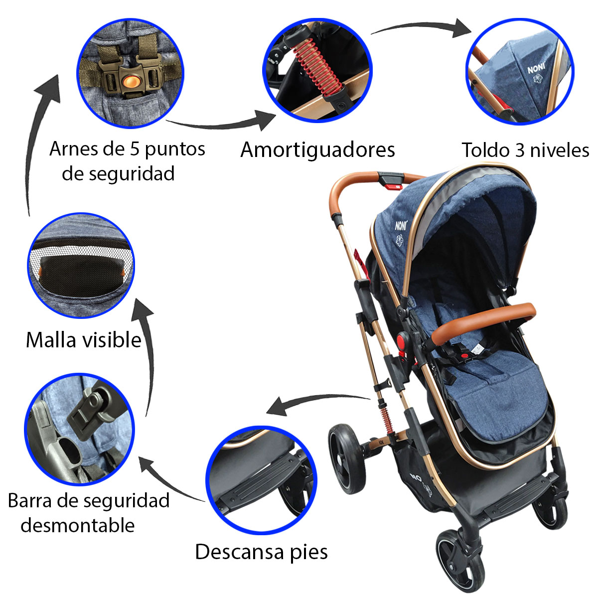 Carriola con Portabebe Angelin Baby Noni Lujo +Pañalera  Sistema De Viaje Azul 