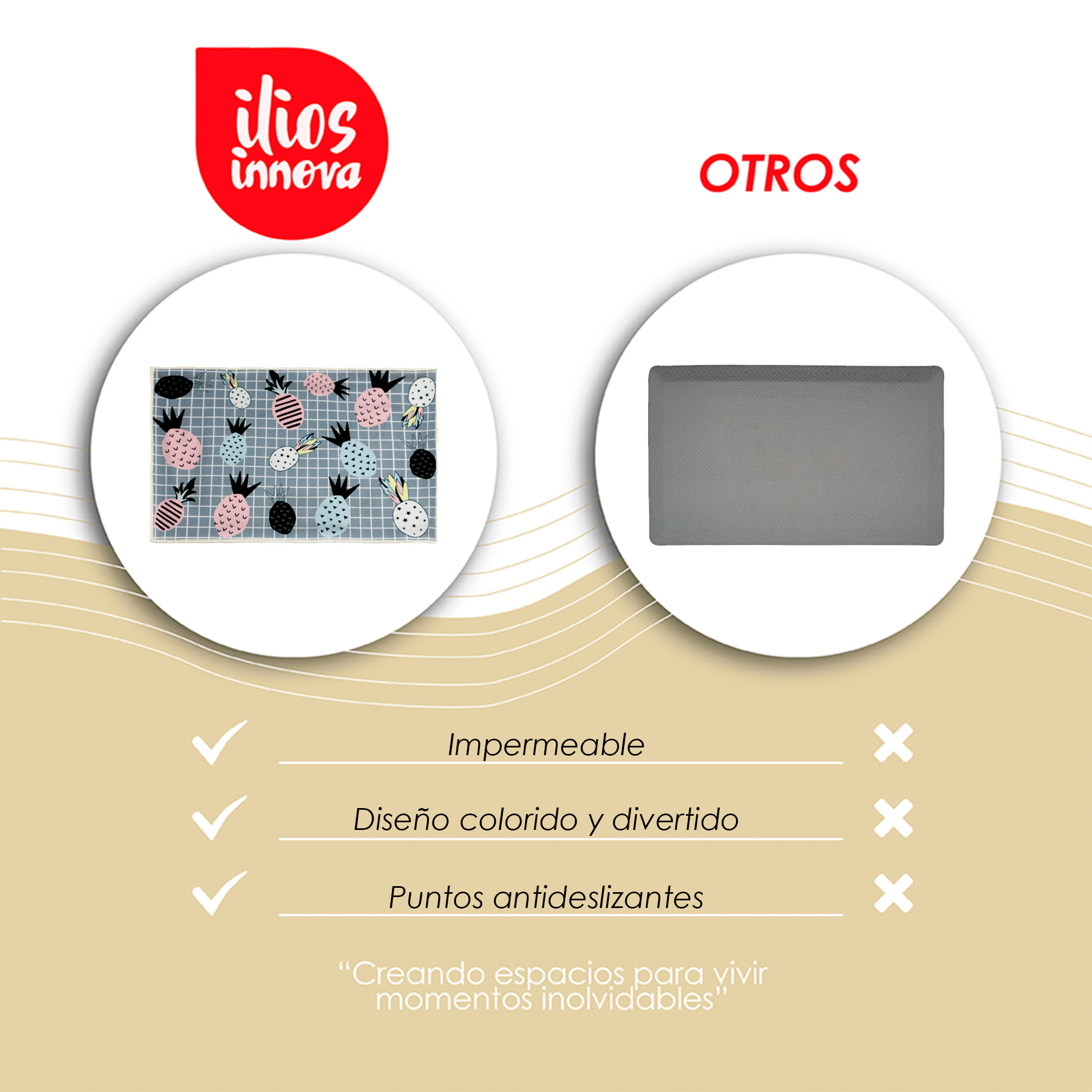 Tapete De Cocina Impermeable Antideslizante 40x60 Cm Piñas