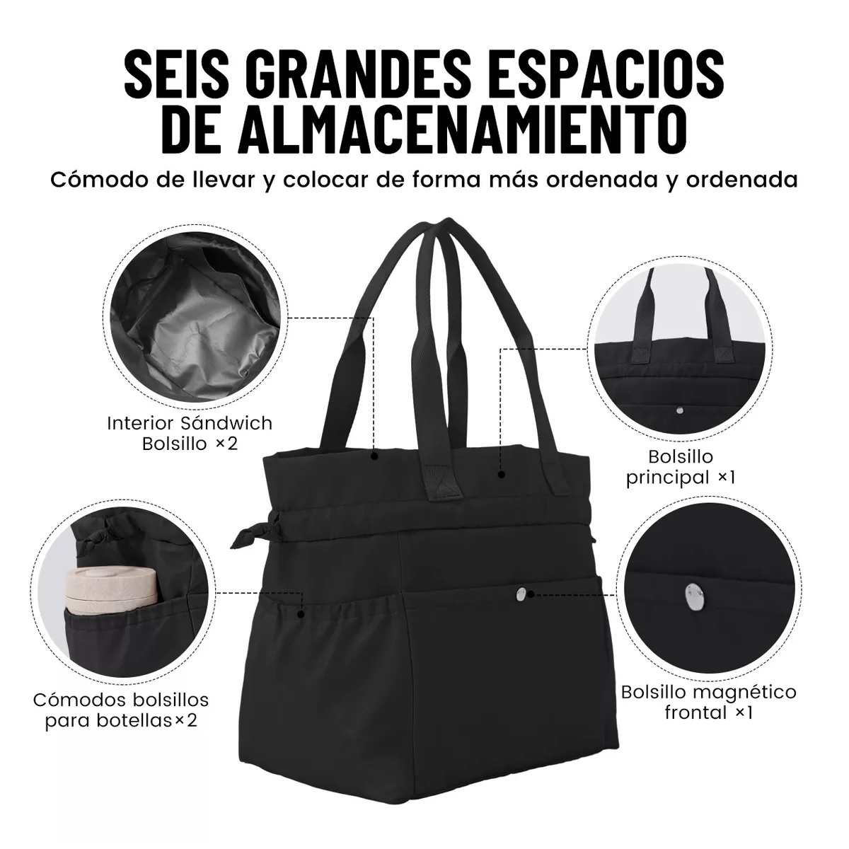 Lonchera Bolsa Térmica Elegante Mujer Aislamiento Frío Calor Negro