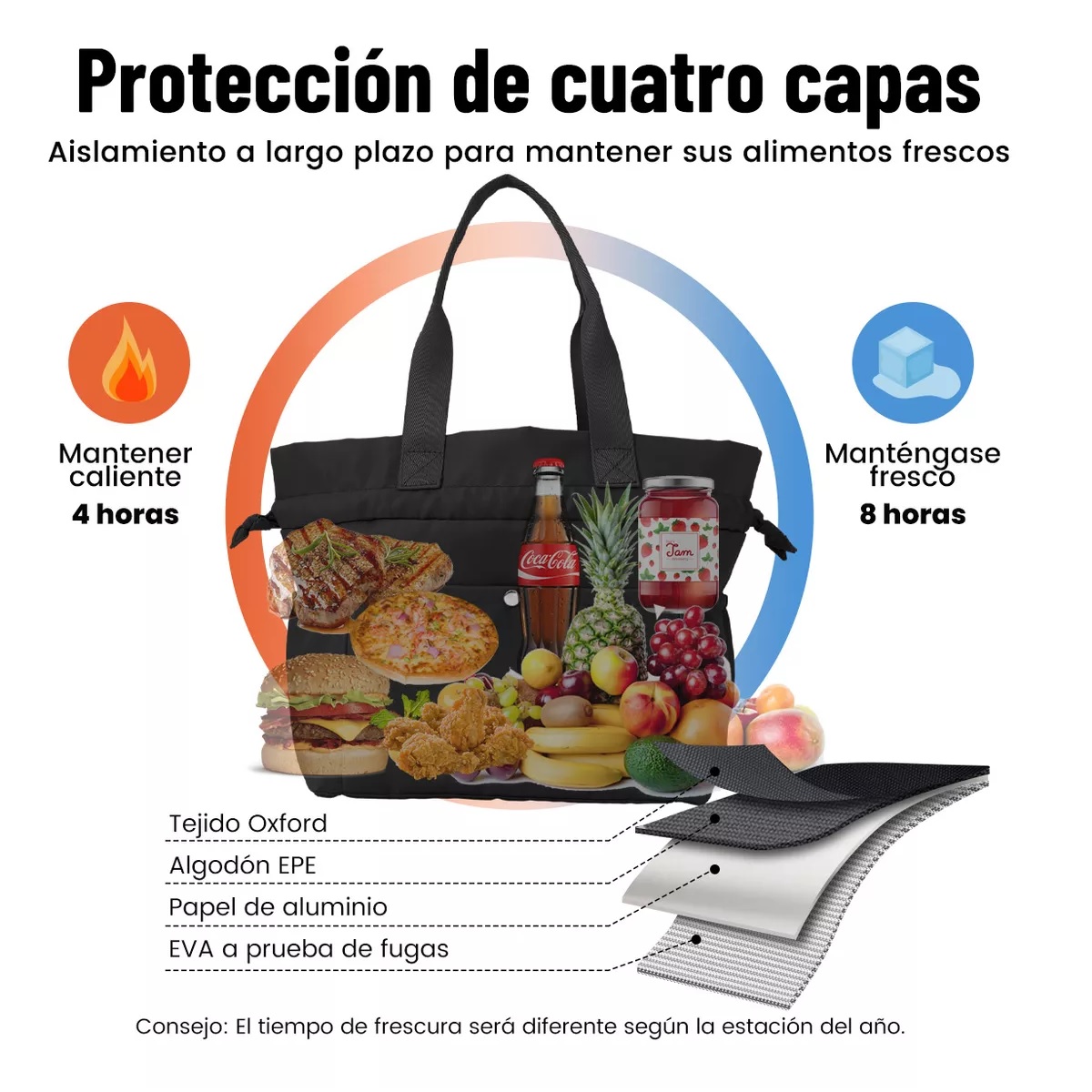 Lonchera Bolsa Térmica Elegante Mujer Aislamiento Frío Calor Negro