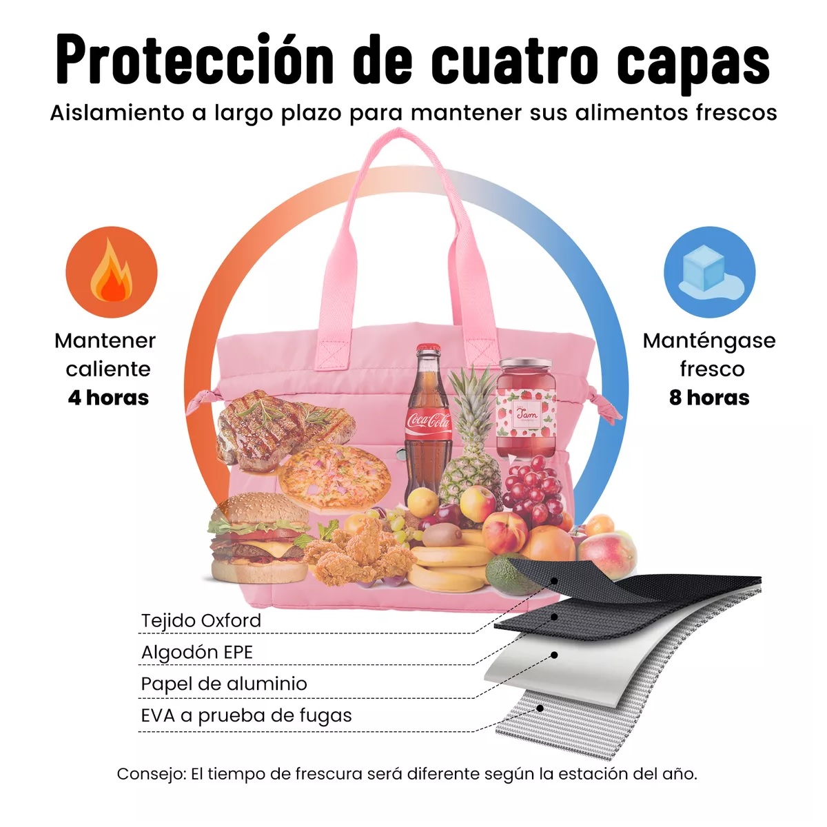 Lonchera Bolsa Térmica Elegante Mujer Aislamiento Frío Calor Rosa