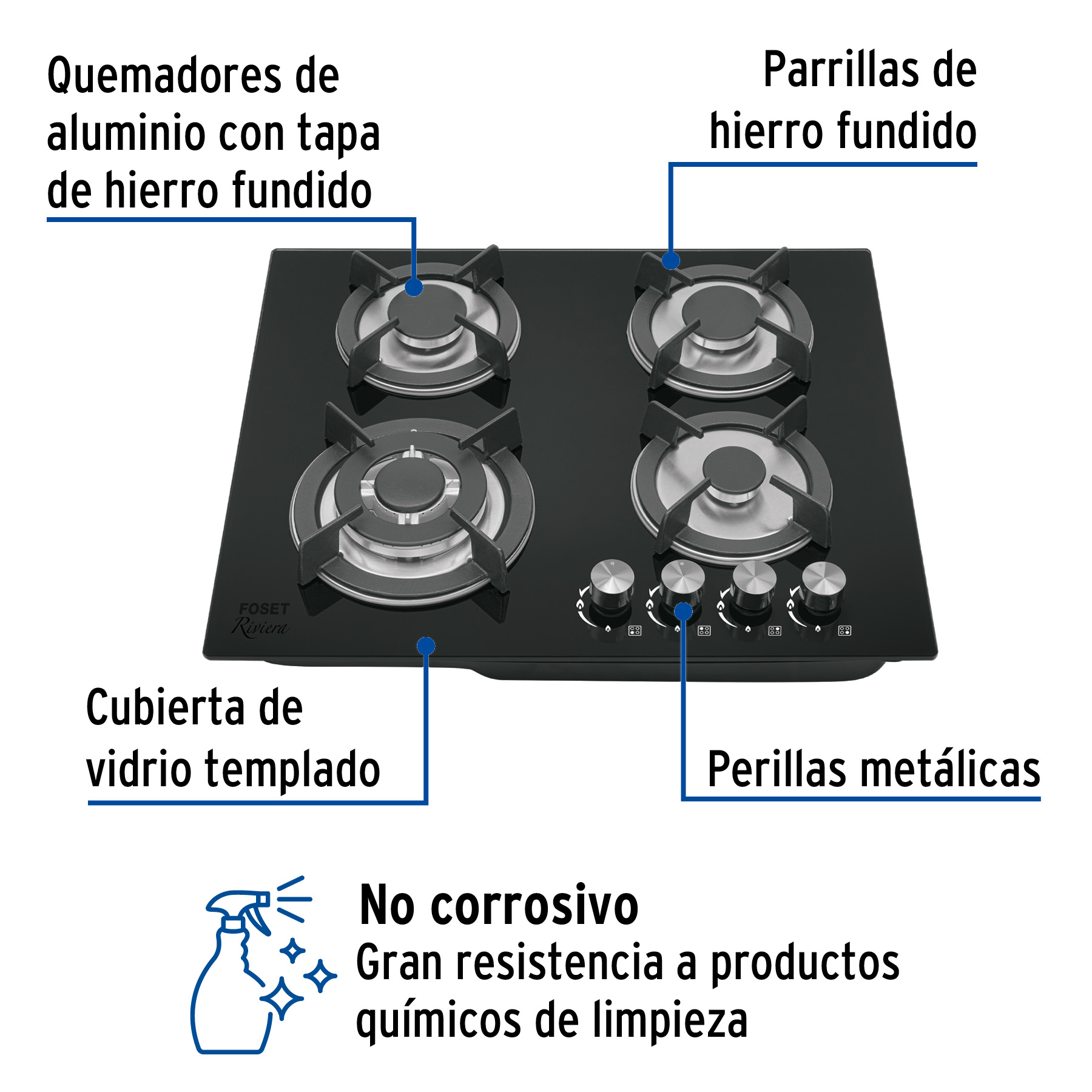 Parrilla gas empotrable de 4 quemadores , vidrio negro, Riviera med 6.5 x 60 x 51 cm