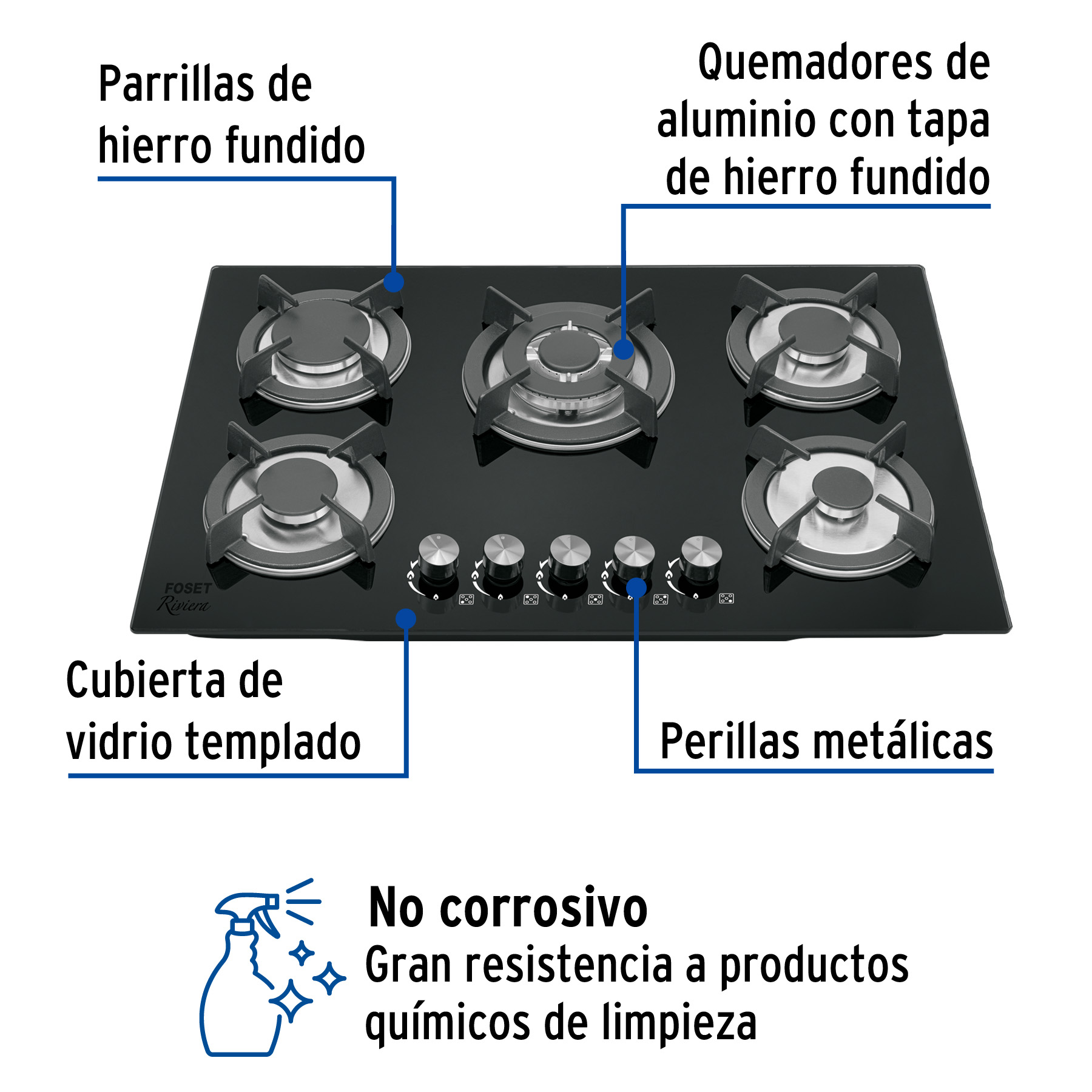 Parrilla gas empotrable de 5 quem, vidrio negro, Riviera medidas 7 x 77 x 51 cm