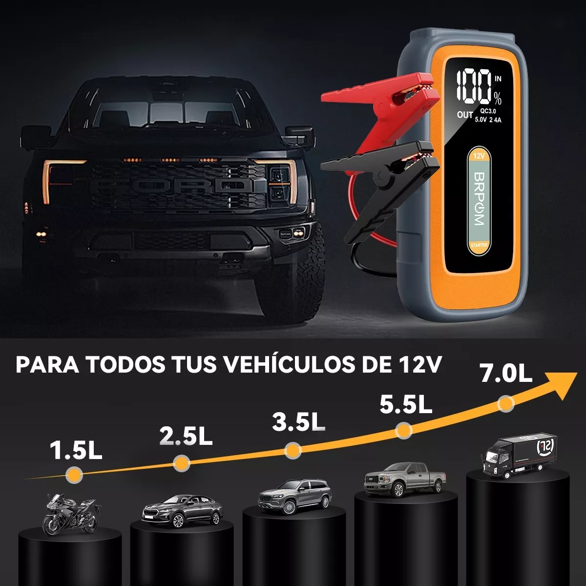 Arrancador De Bateria De Auto Portátil 4000a,carga Rápida