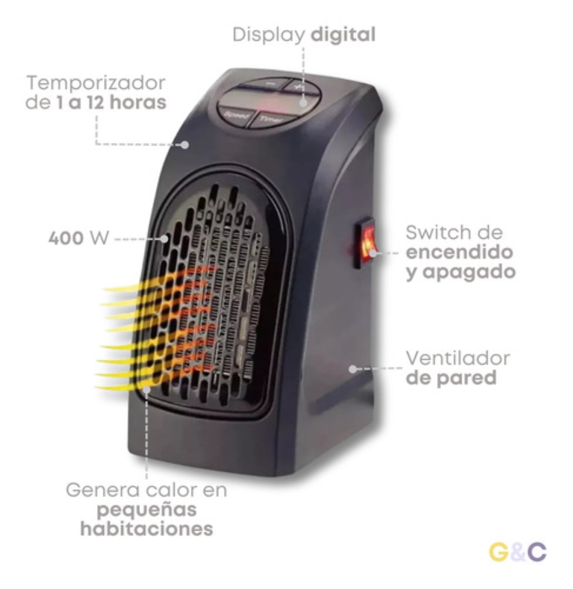 Mini Calentador De Aire Electrico Portatil Ajustable Pared negro