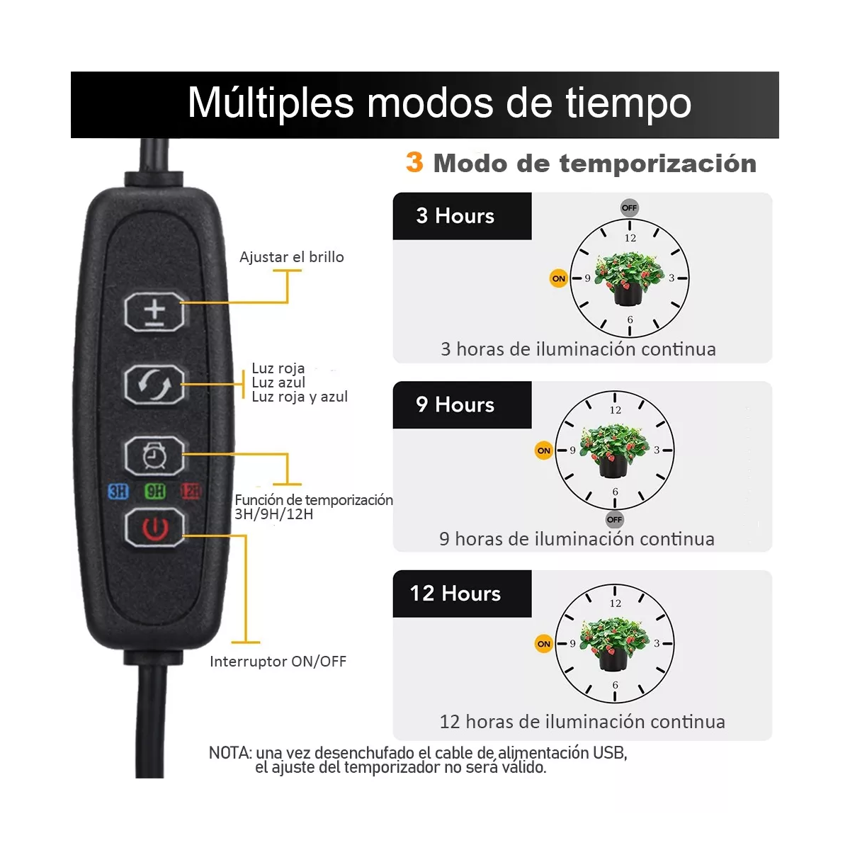 Lámpara Luz Led Para Crecimiento De Plantas