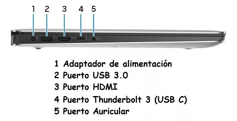 Dell Precision 5520 I7 32gb Ram 480gb Ssd 4gb Video Touch (Reacondicionado)