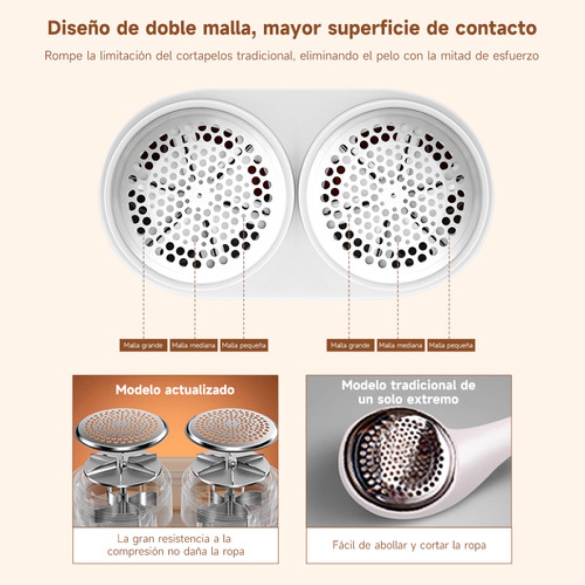 Quita Pelusa Electrico Doble Cabeza Quitapelusas Inalámbrico BLANCO