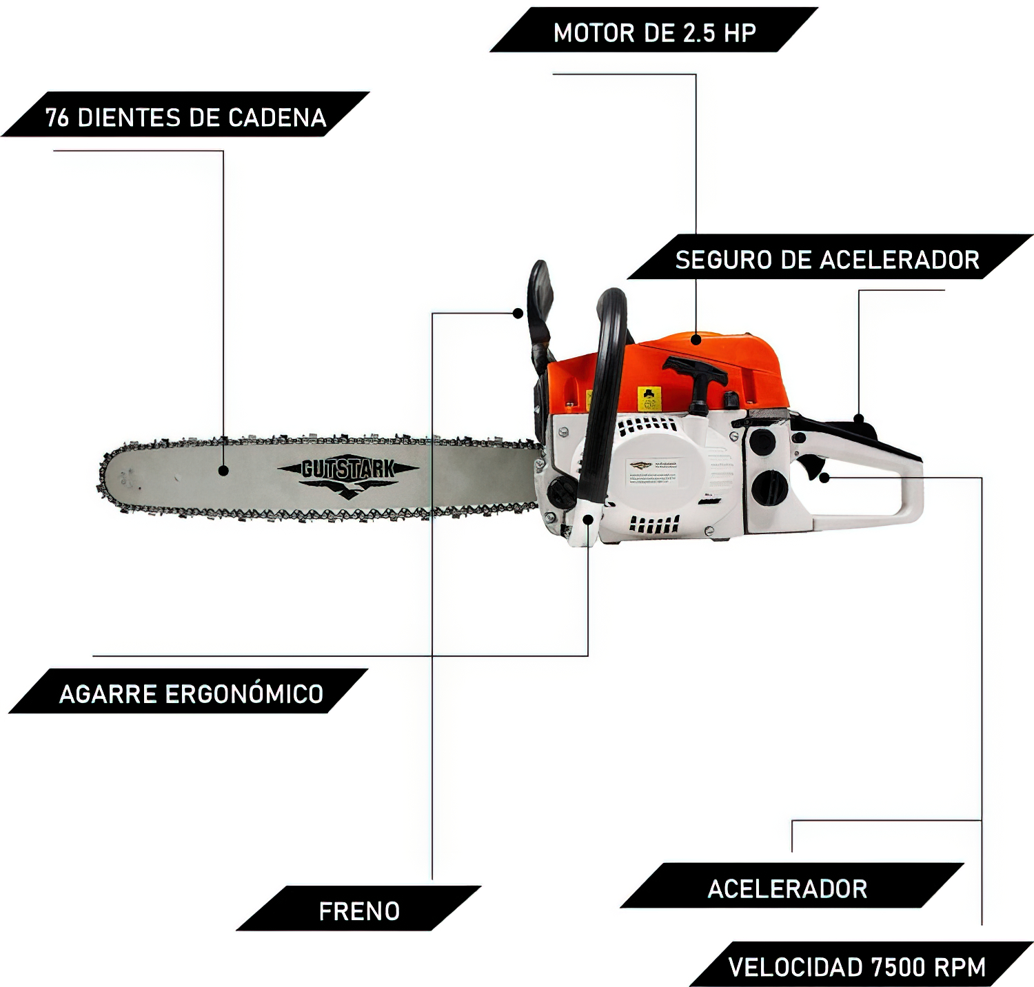 Motosierra Gasolina Barra 20' Leñera 2.5 Hp Motor 2 Tiempos 52 cc Gutstark