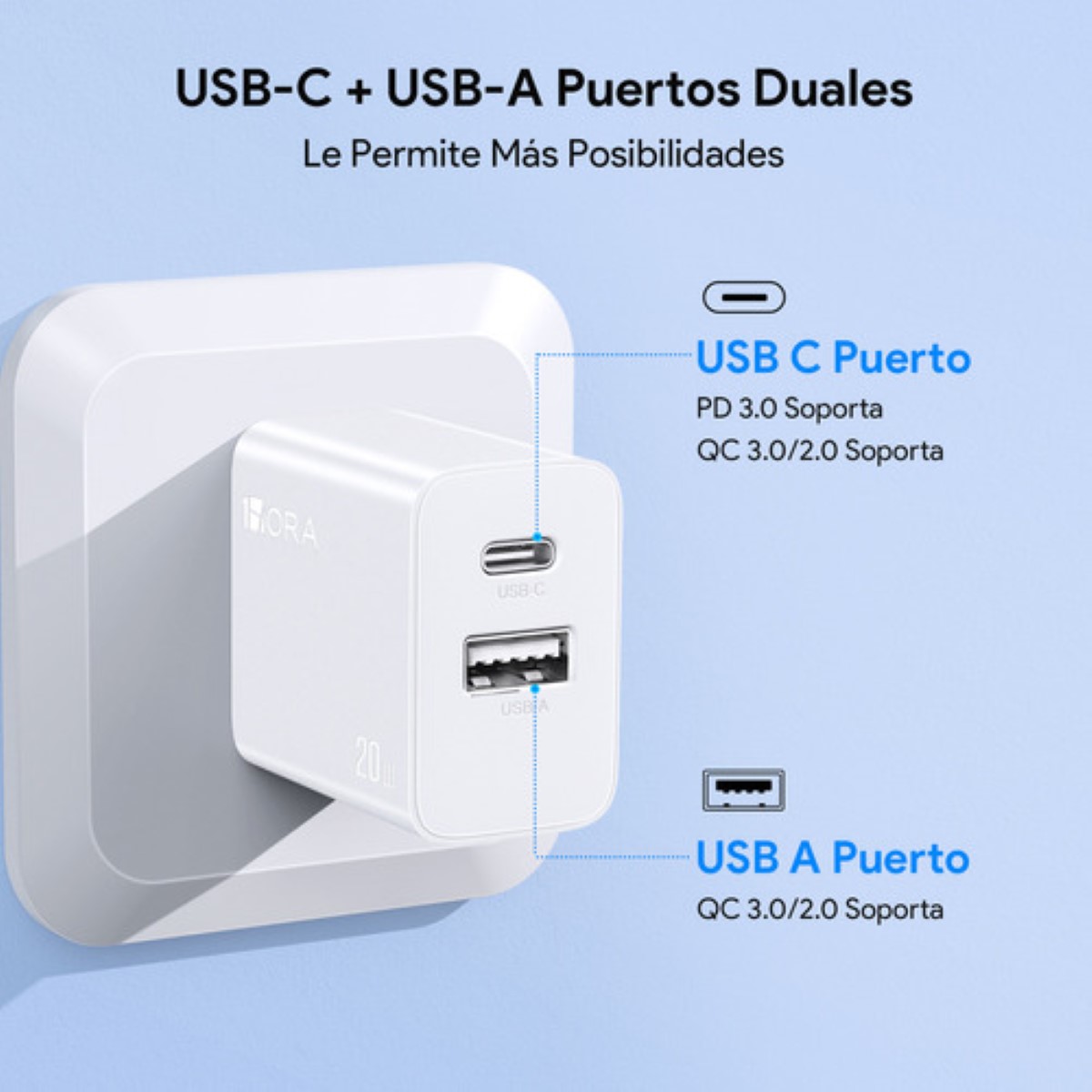 3 Piezas Cargador Tipo C Pd 20w + Usb A 18w 1hora Carga Rápida Con 3 Usb C Cable Compatible Con Ip 16 15 14 13 Pro Max, Galaxy S21/s22/s23 BLANCO