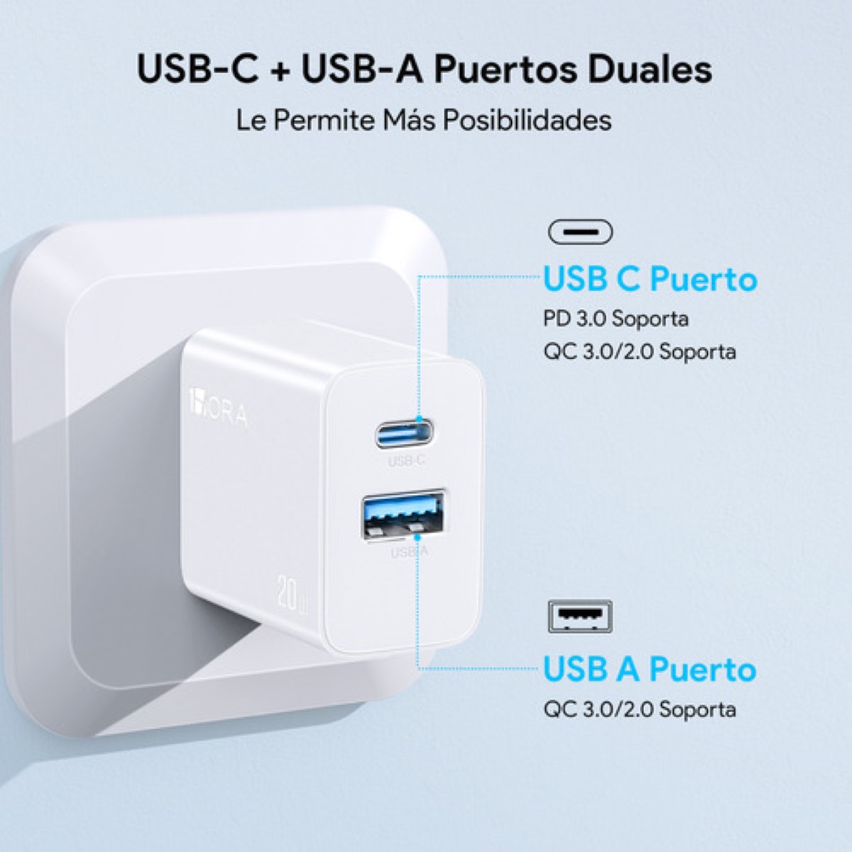 2 Piezas Cargador 2 En 1 Carga Rápida 20w Salida Dual + Cable Tipo C Compatible Con Samsung/motorola BLANCO
