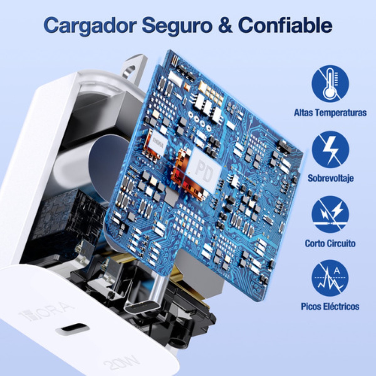 2 Piezas Cargador Tipo C Carga Rápida Pd 20w Con Cable C A C 1m 1hora ...