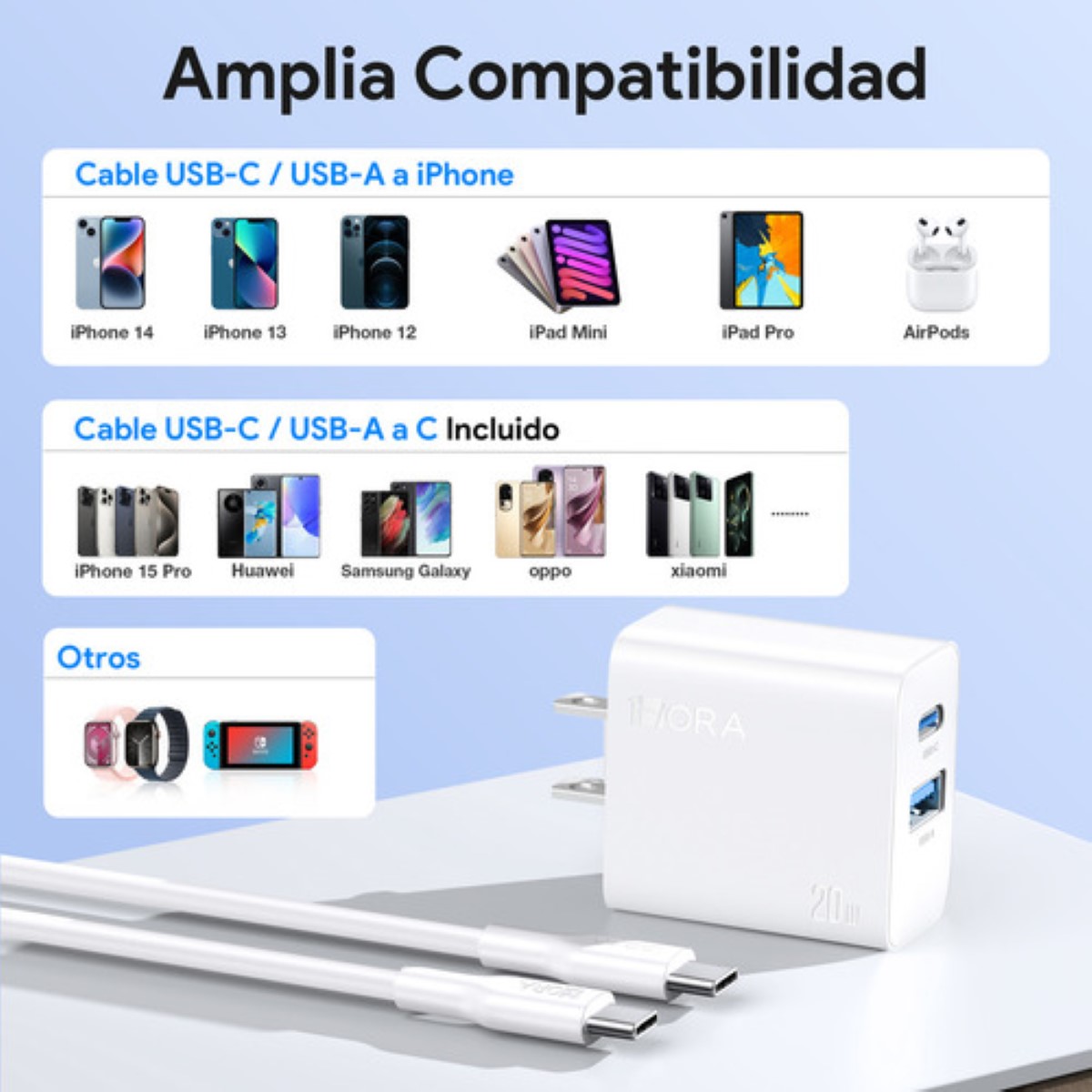 3 Piezas Cargador Tipo C Pd 20w + Usb A 18w 1hora Carga Rápida Con 3 Usb C Cable Compatible Con Ip 16 15 14 13 Pro Max, Galaxy S21/s22/s23 BLANCO
