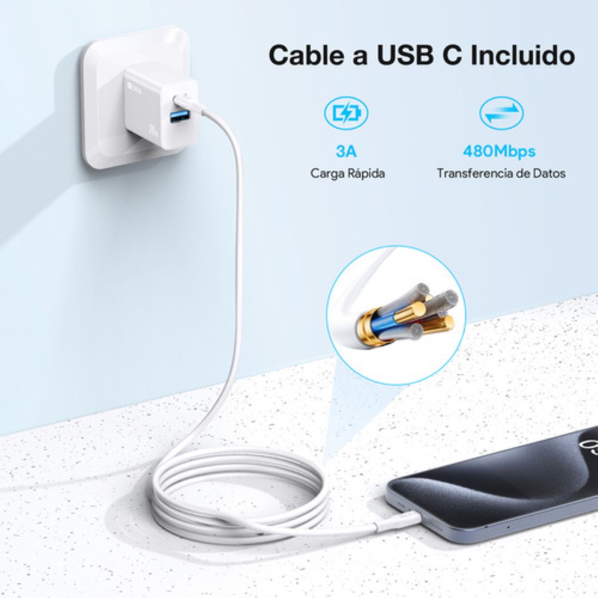 2 Piezas Cargador 2 En 1 Carga Rápida 20w Salida Dual + Cable Tipo C Compatible Con Samsung/motorola BLANCO