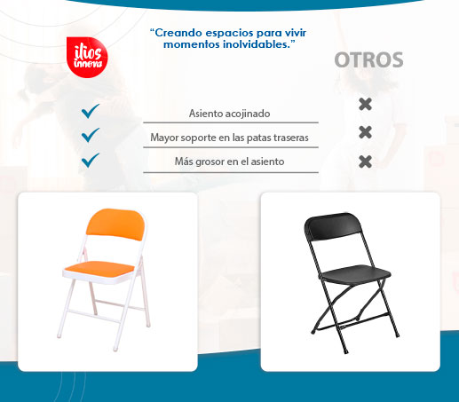 Set De 6 Sillas Plegables Ilios Innova Acojinadas Color Naranja