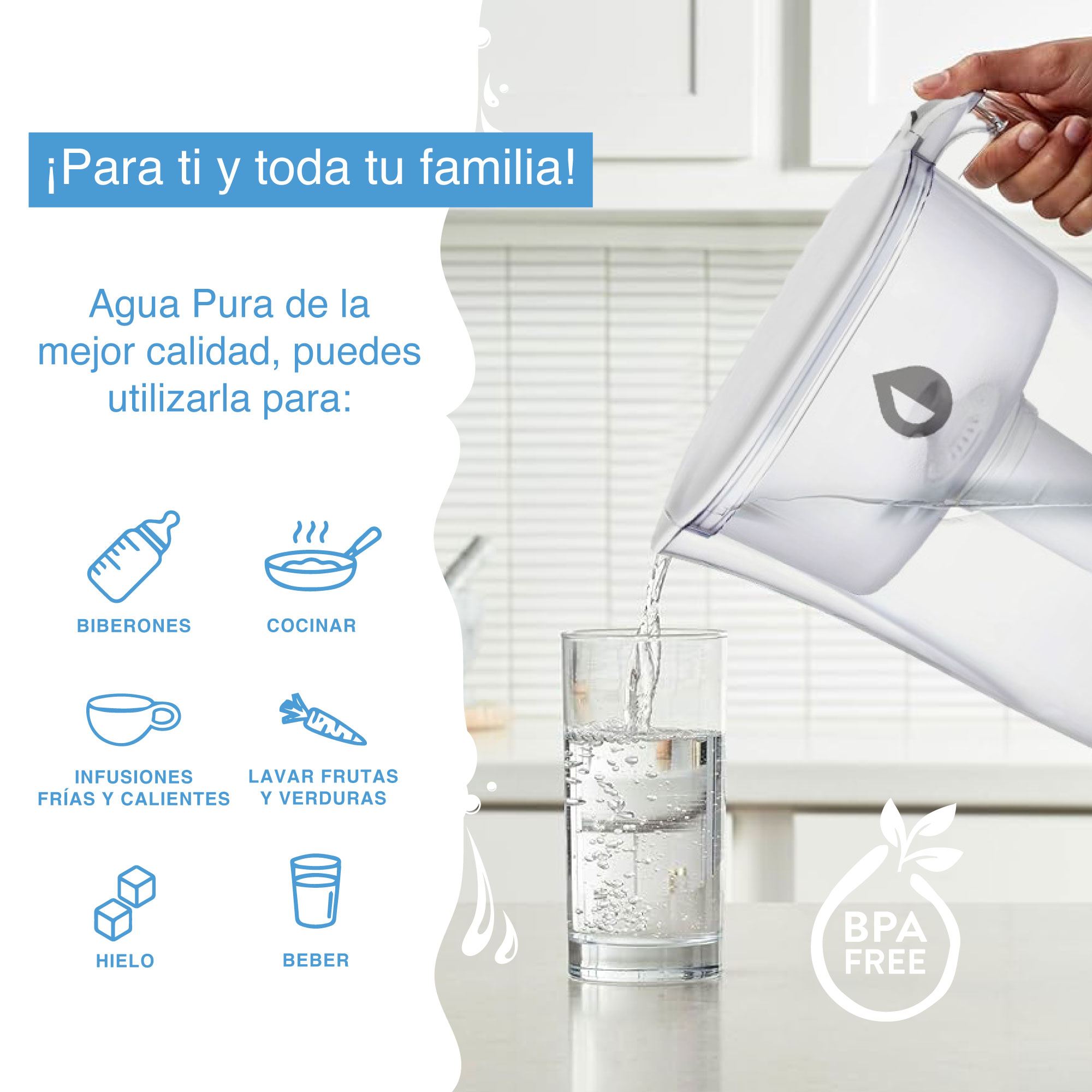 Jarra Filtro Purificador De Agua Portátil Sin Conexión 3lts