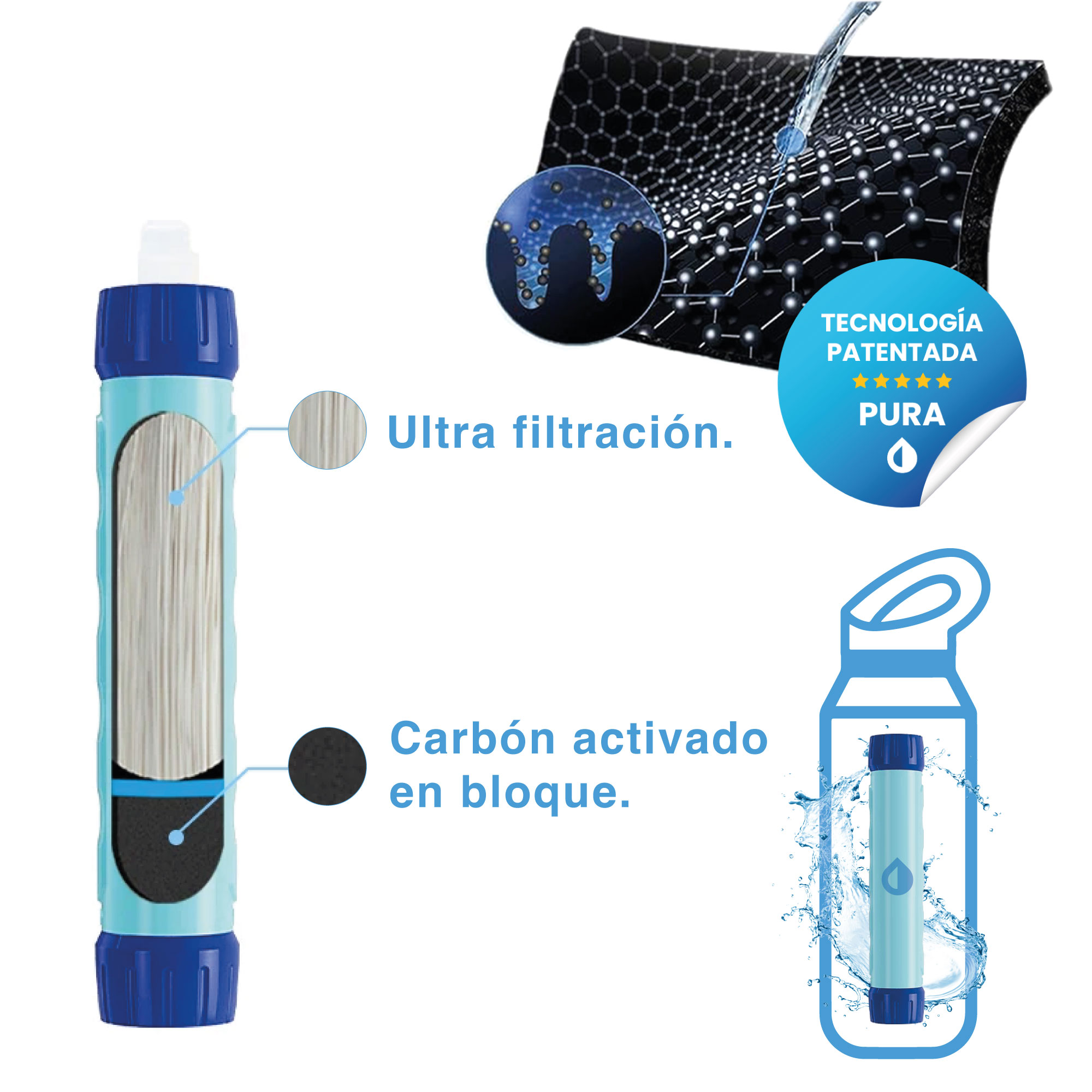 Termo PURA Sport Térmico 1.2lts con Purificador Agua Acero Rosa