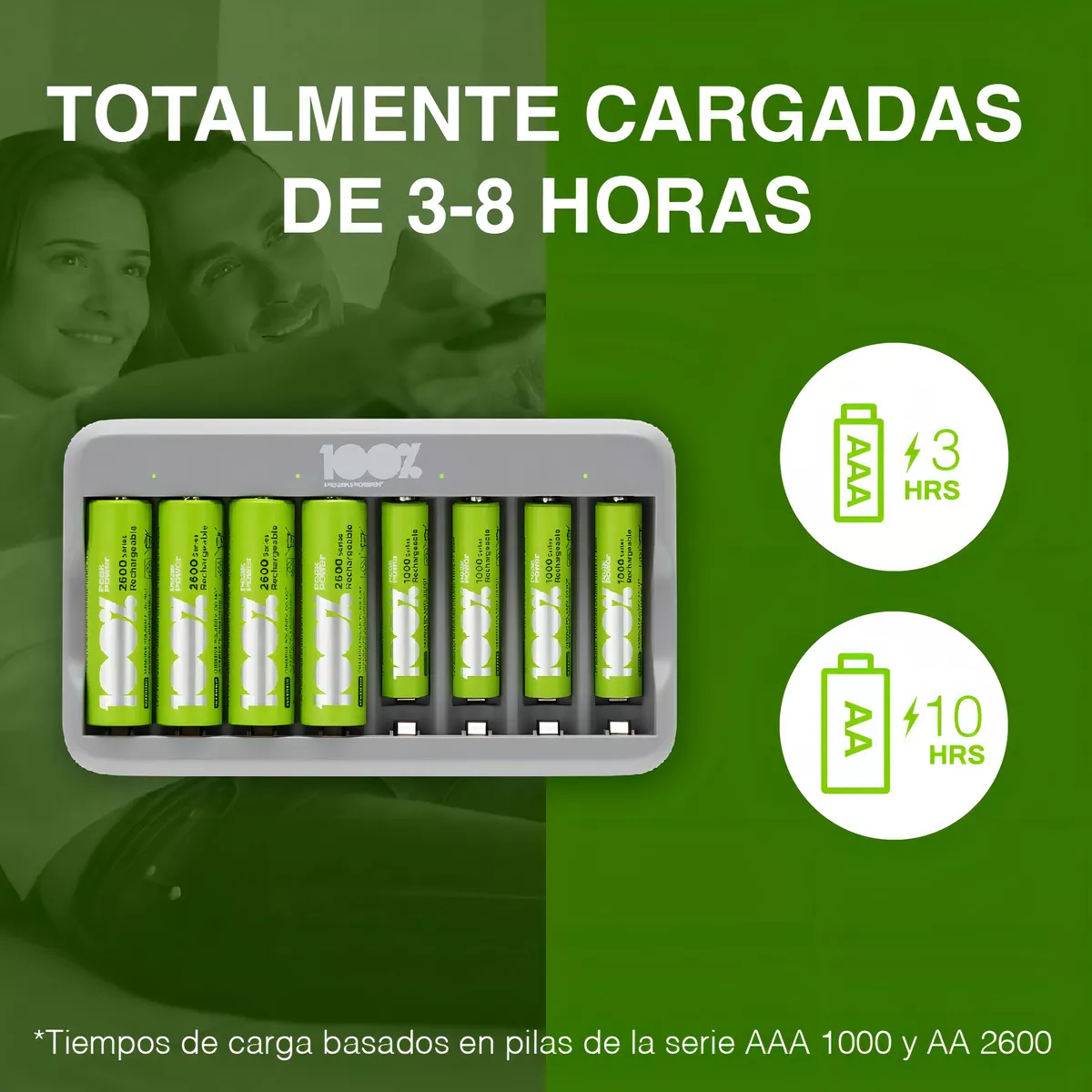 Cargador Pilas Recargables AA y AAA