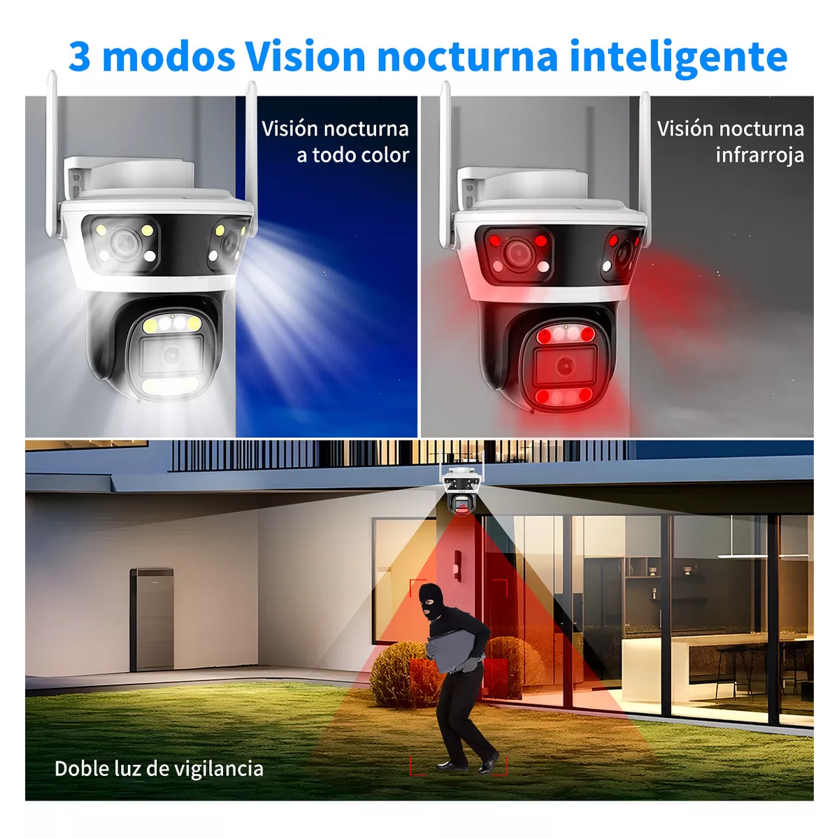 Cámara De Seguridad Exterior 3 Lentes 3 Pantalla Zoom Digital 