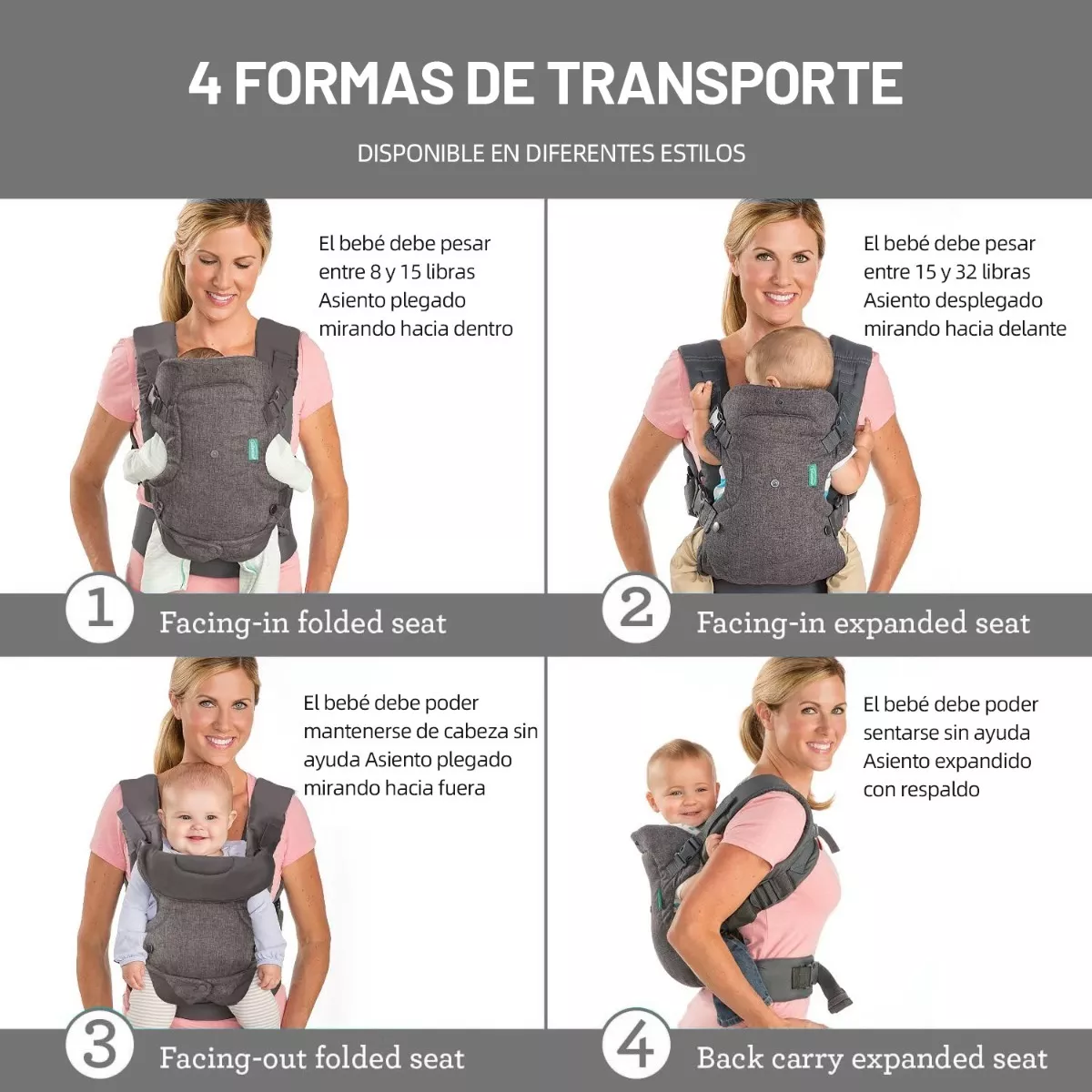 Mochila Cangurera Para Bebé Ergonómica, 4 Formas De Porteo,Gris