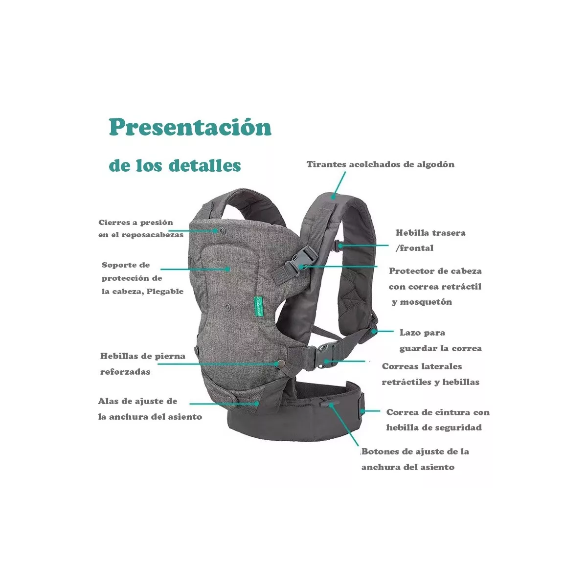 Mochila Cangurera Para Bebé Ergonómica, 4 Formas De Porteo,Gris
