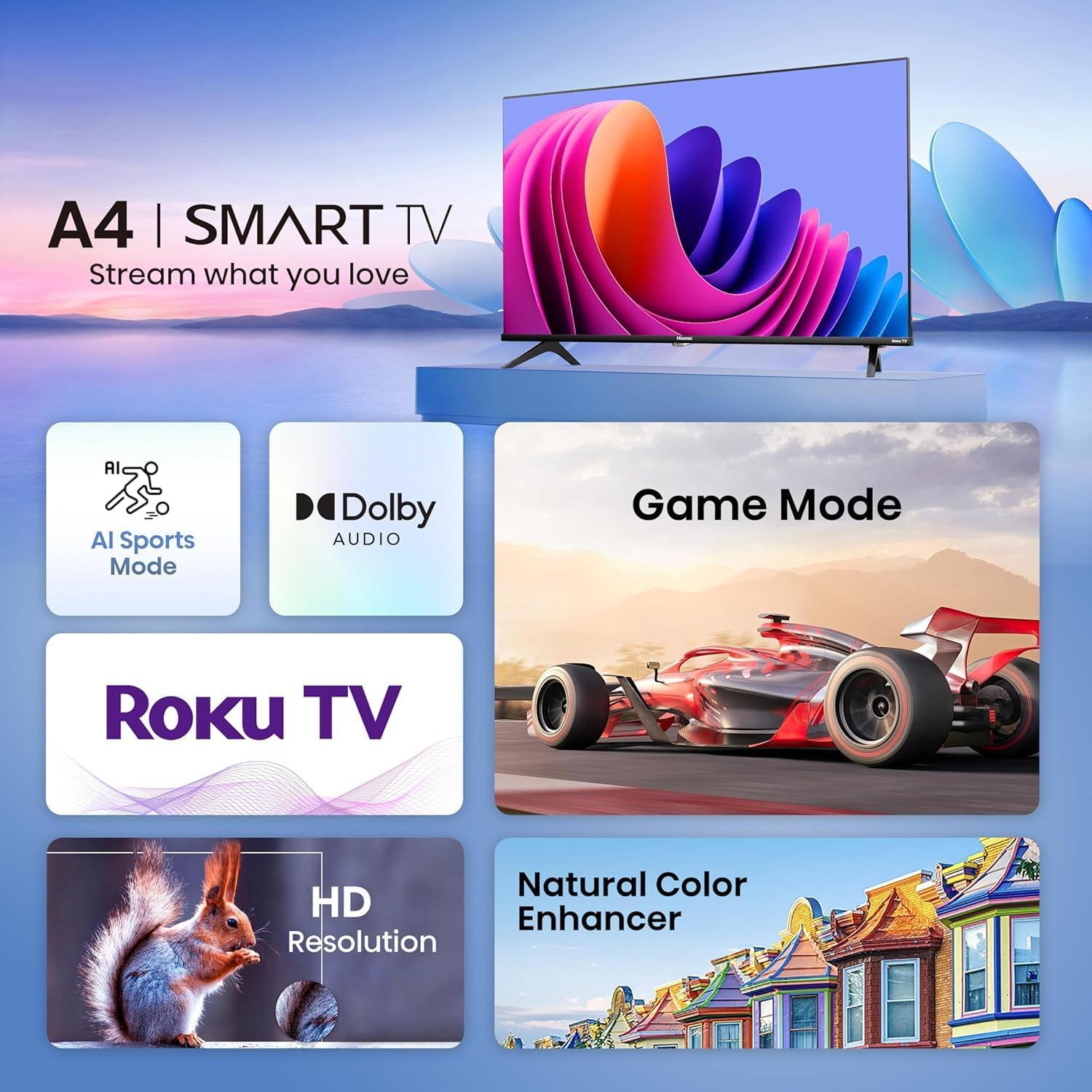 Pantalla 32 Roku Tv Hisense 32a4hnr Smart Tv Hd A4 Series