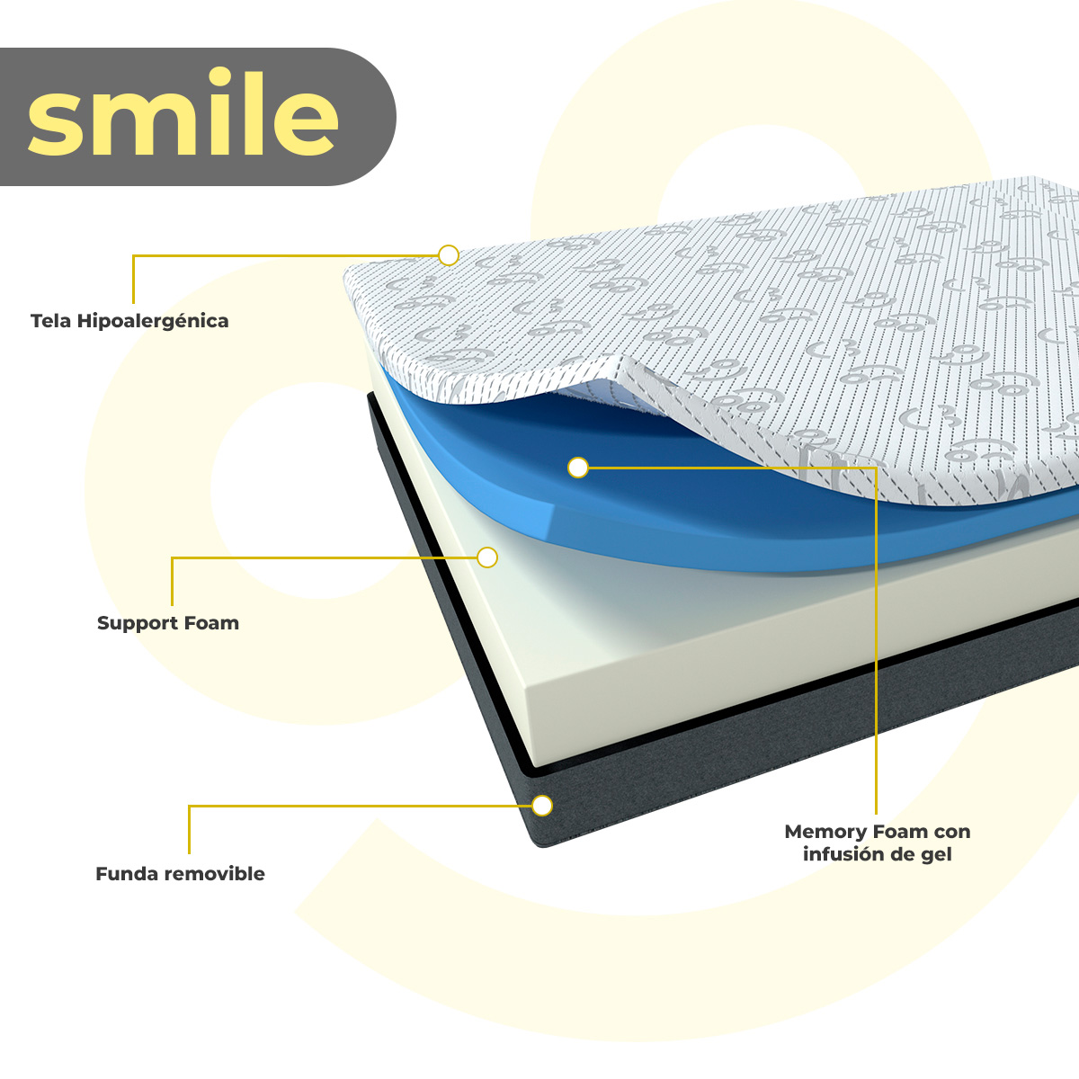 Colchón King Size Roomi Smile Más 2 Almohadas Memory Foam