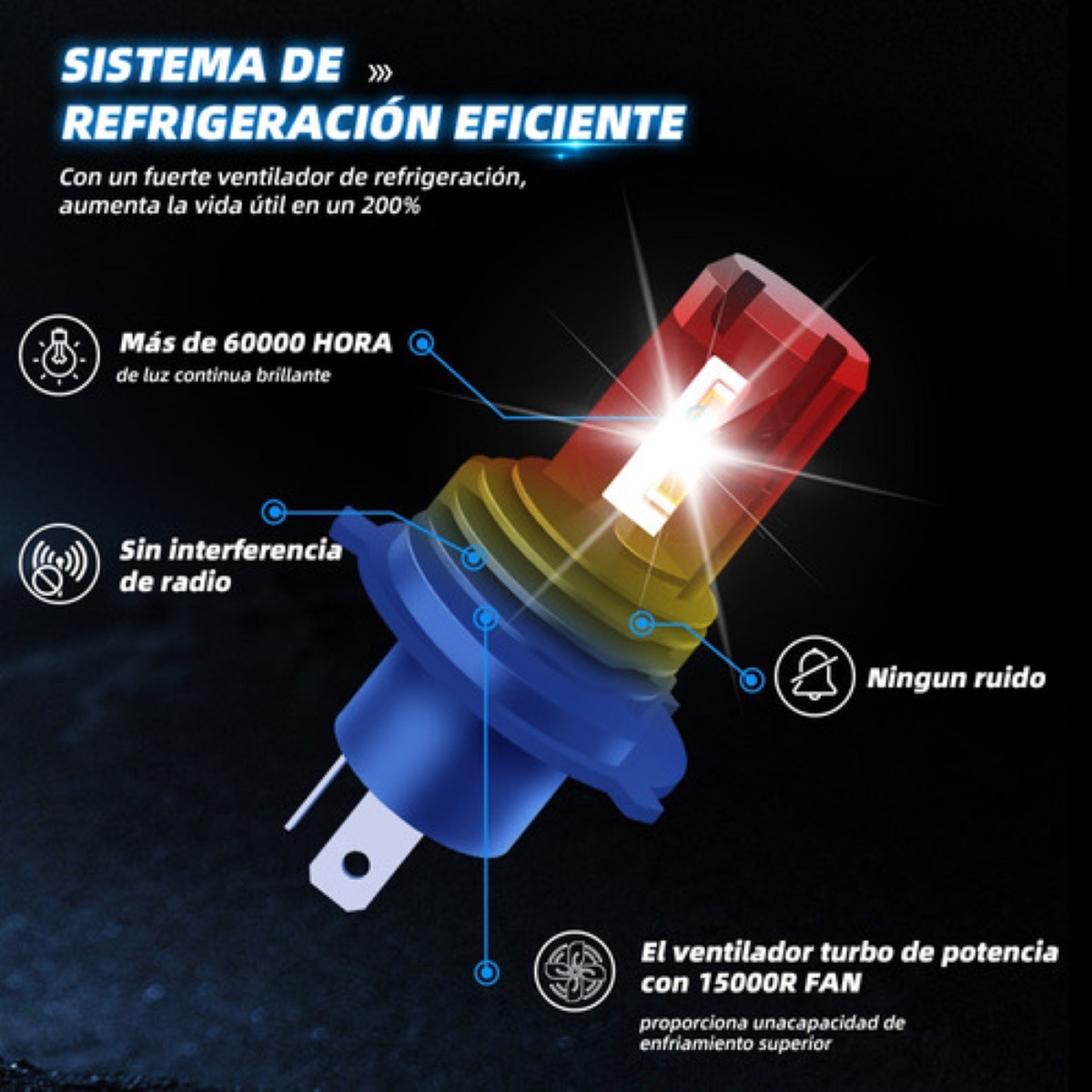 Kit De Faros Led H4 Luz Alta Y Baja 22000lm 6500k Csp Canbus negro