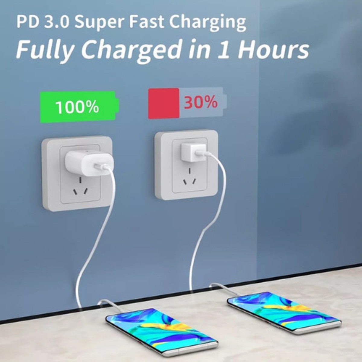Cargador Rápido Tipo C De 25w Para Samsung Galaxy Con Cable BLANCO