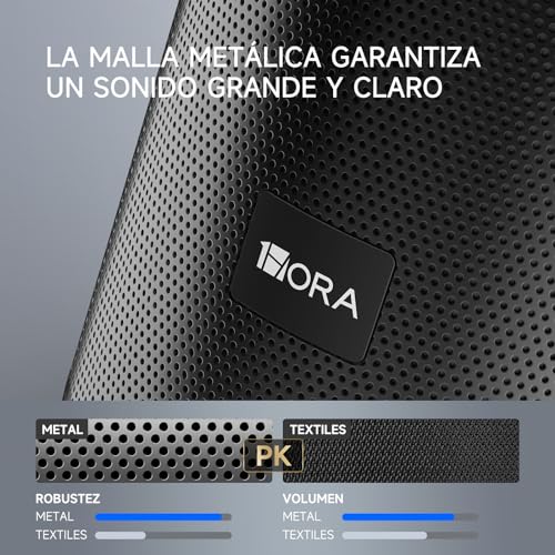 1 Hora Bocina Bluetooth Portatil 5.1, Mini Altavoz Inalámbrico con Manos Libres/Micro USB/Radio FM/TF, Compatible con Phone, Tablet, Computadores, Ideal para Viajar, Campear, Negro