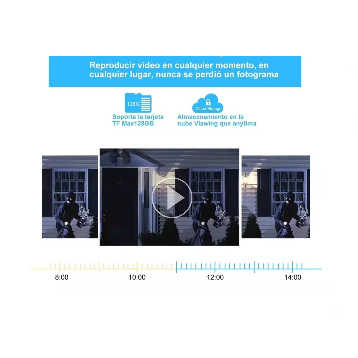Cámara De Seguridad Wifi Ip66 Full Hd De Doble Lente