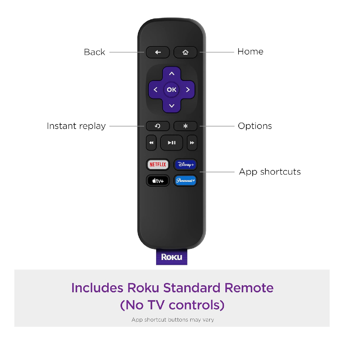 Roku - Dispositivo de transmision HD Express 3960R