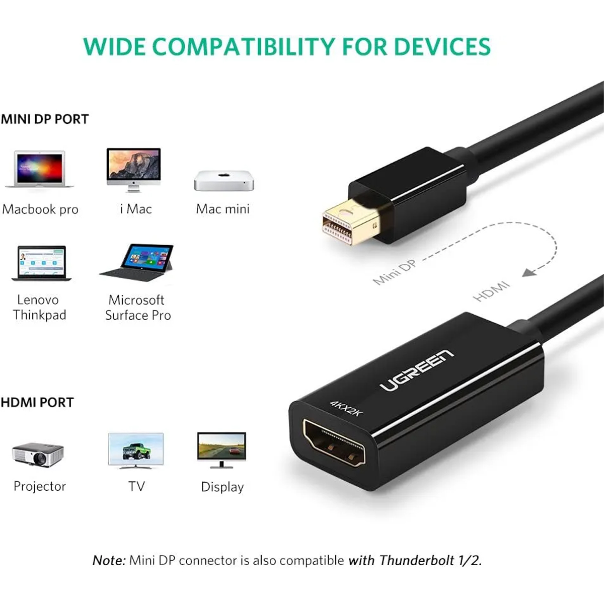 Adaptador Ugreen 40360 4k Mini Displayport A Hdmi Negro