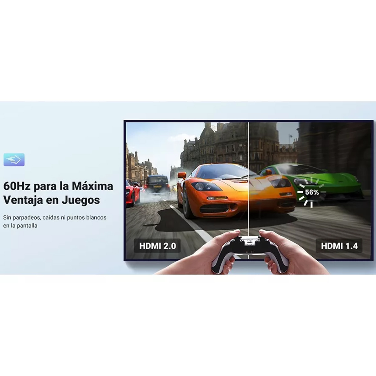 Adaptador Mini Hdmi-hdmi 18gbps 4k@60hz Hdr Tecnología 3d