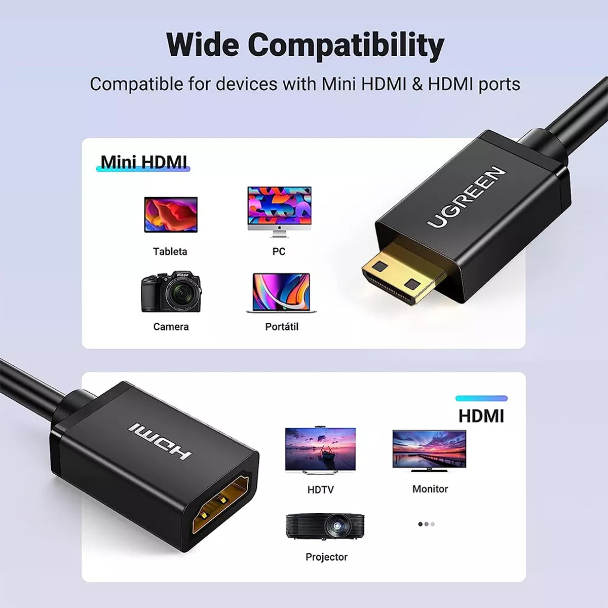 Adaptador Mini Hdmi-hdmi 18gbps 4k@60hz Hdr Tecnología 3d