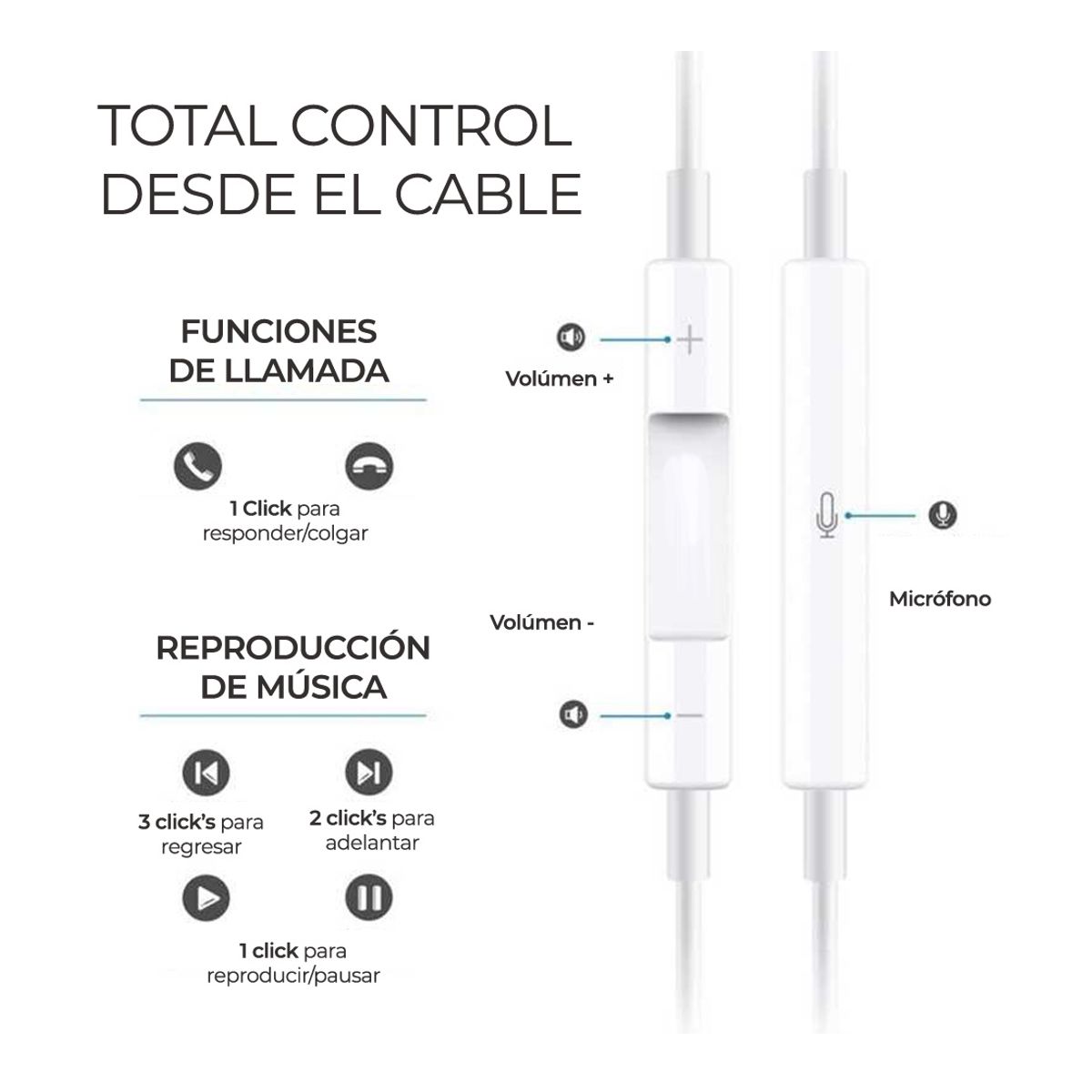 Audífonos Manos Libres USB Tipo C con Control de Volumen 