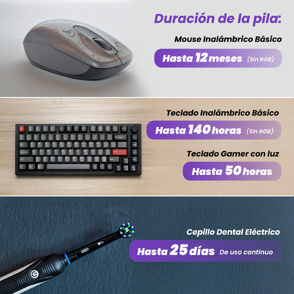 Pilas Baterías AA Recargables Monkey Soul 6 piezas 2100 mAh