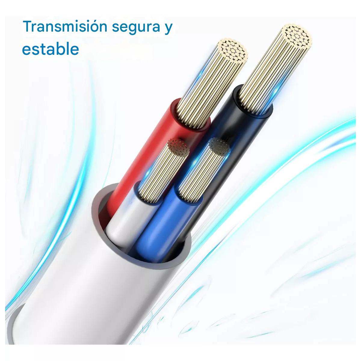 Cable 30 Pin A Usb Para iPod iPhone 4 4s iPad 1 2 3 1 Metro blanco portátil durable carga gadgets