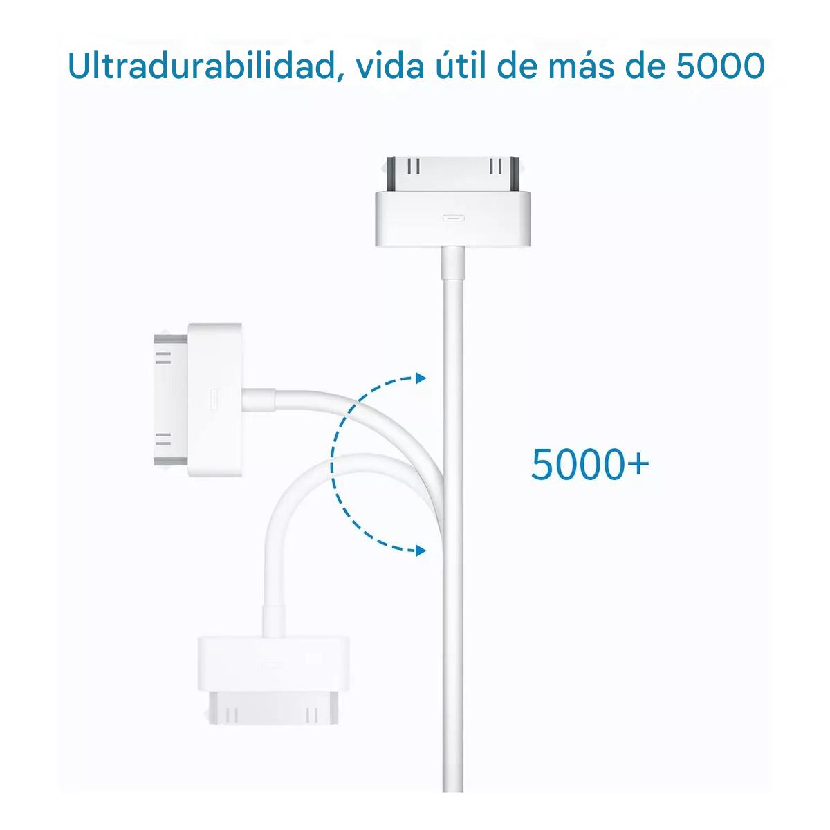 Cable 30 Pin A Usb Para iPod iPhone 4 4s iPad 1 2 3 1 Metro blanco portátil durable carga gadgets