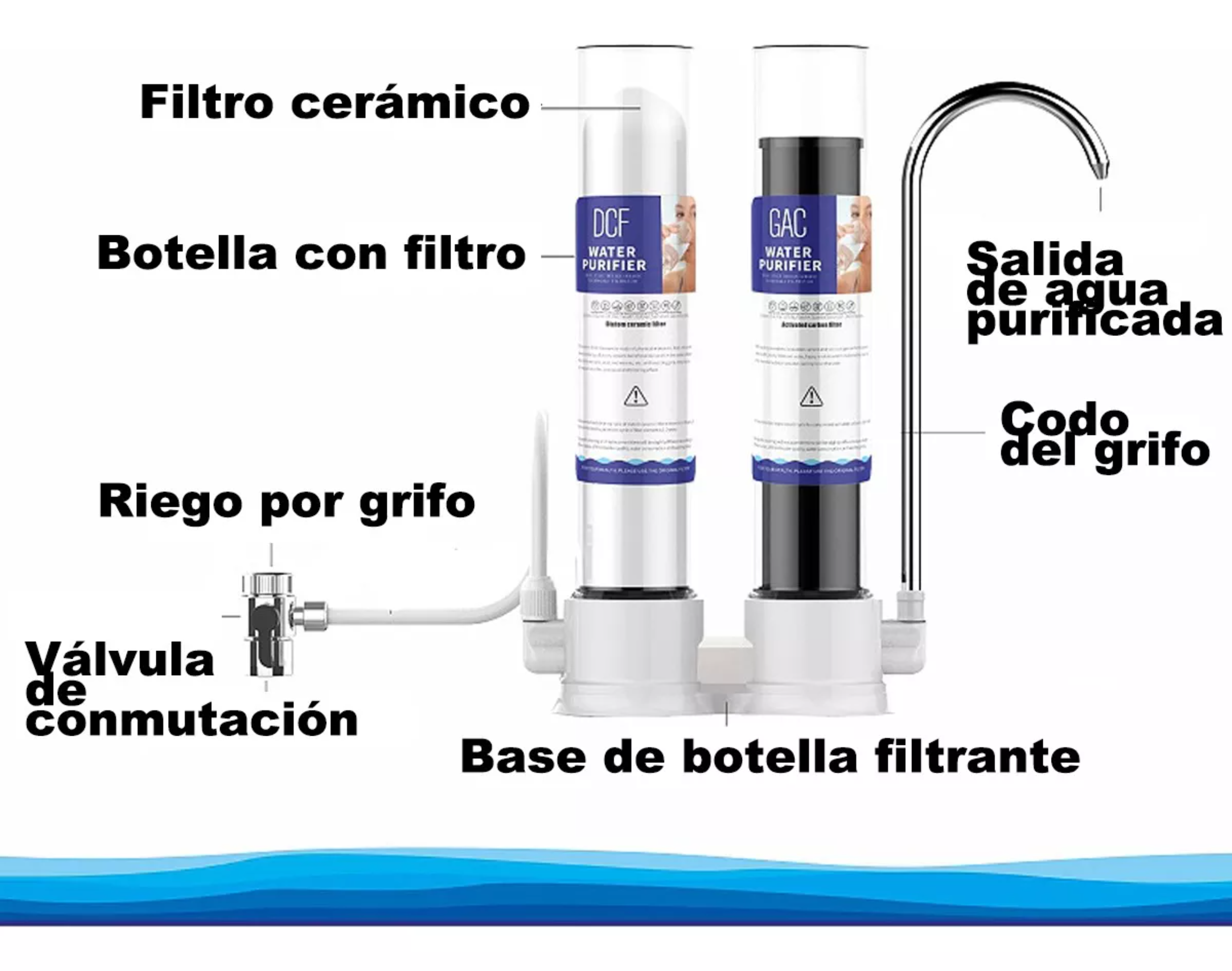 OFERTA Purificador De Agua 3 Etapas Con El Hogar Filtro Purificador