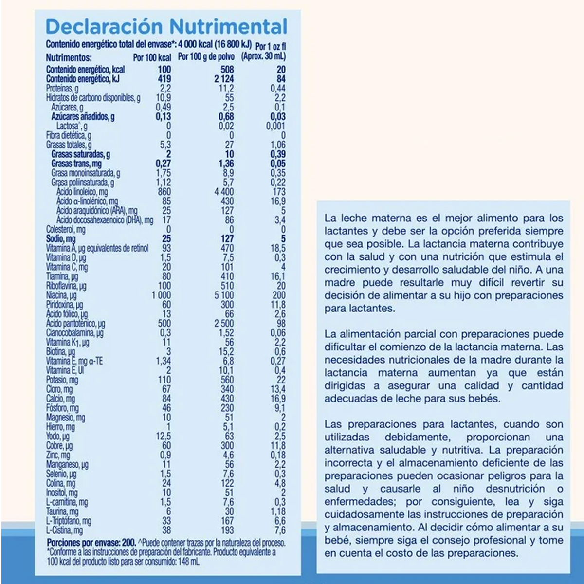 Fórmula Infantil Enfamil Premium Sin Lactosa, 900gr 1pz