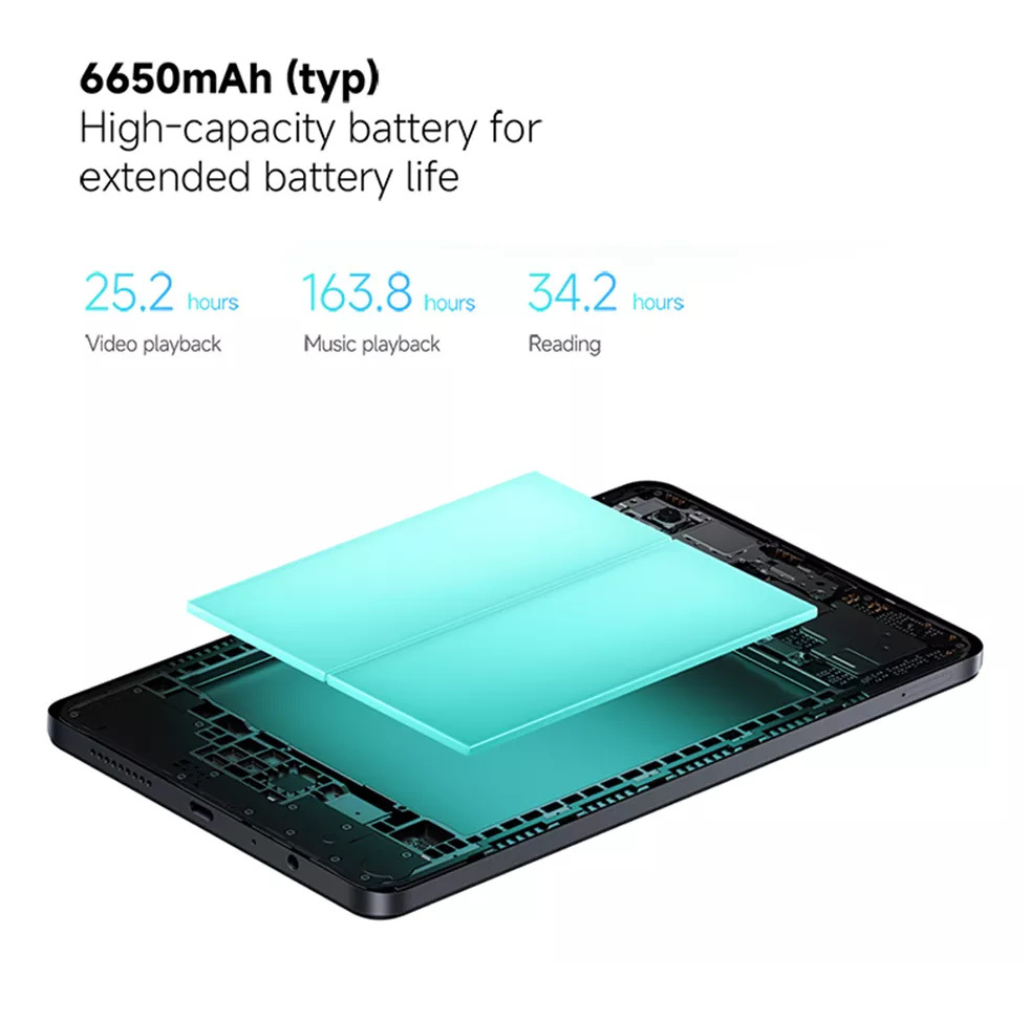 Xiaomi Redmi Pad Se 8.7, 128gb Almacenamiento/4gb Ram