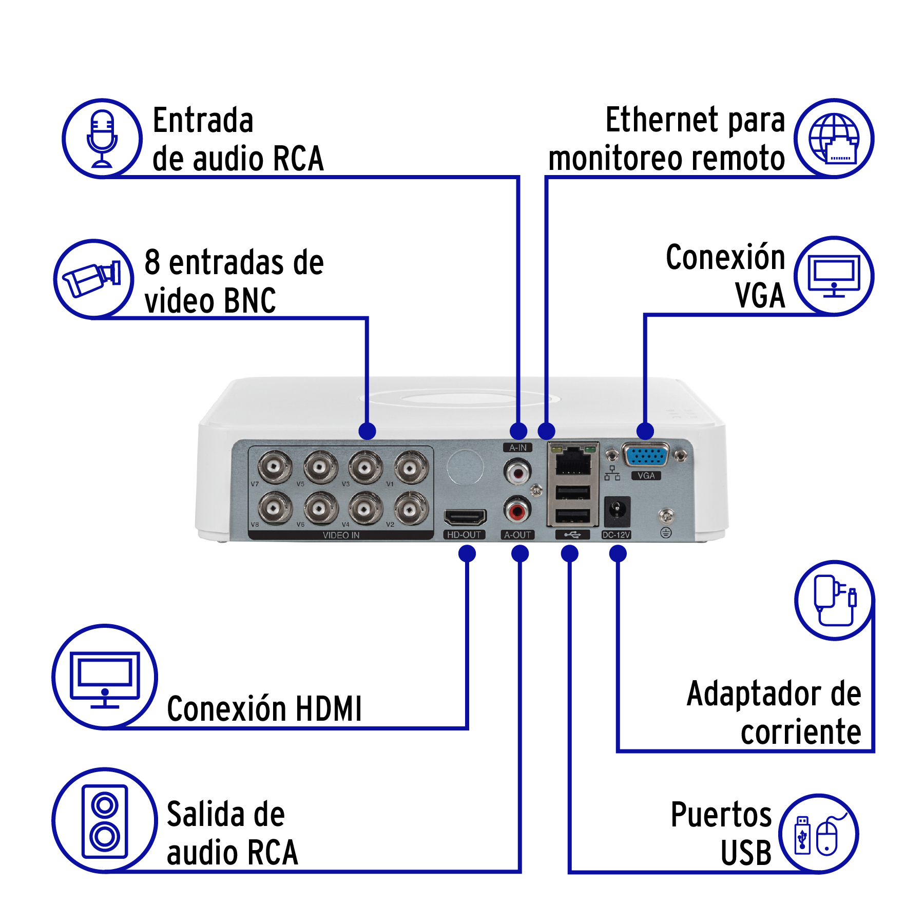 Kit video vigilancia, 8 canales, 4 cámaras  digitales y analógicas, 5MP, Disco 1TB 