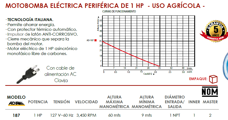 Bomba Para Fuentes Sumergible 1/6 HP 5-MSP Little Giant